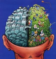 Right Brain, Left Brain.